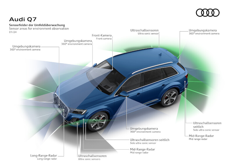 Mocne pod względem designu, komfortu i technologii: odnowione Audi Q7