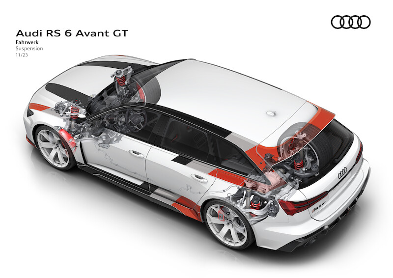 Kiedy model osiąga swoje maksimum: nowe Audi RS 6 Avant GT