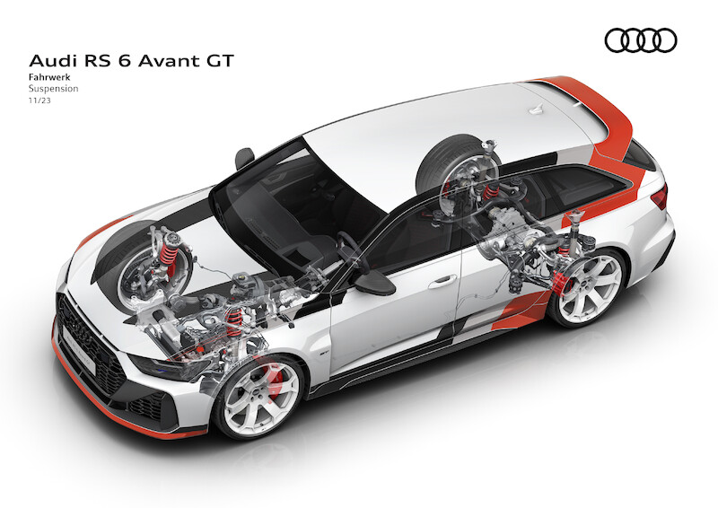 Kiedy model osiąga swoje maksimum: nowe Audi RS 6 Avant GT