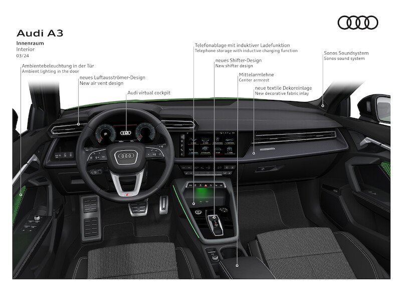 W szczytowej formie: Audi A3