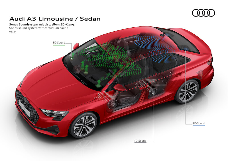 W szczytowej formie: Audi A3