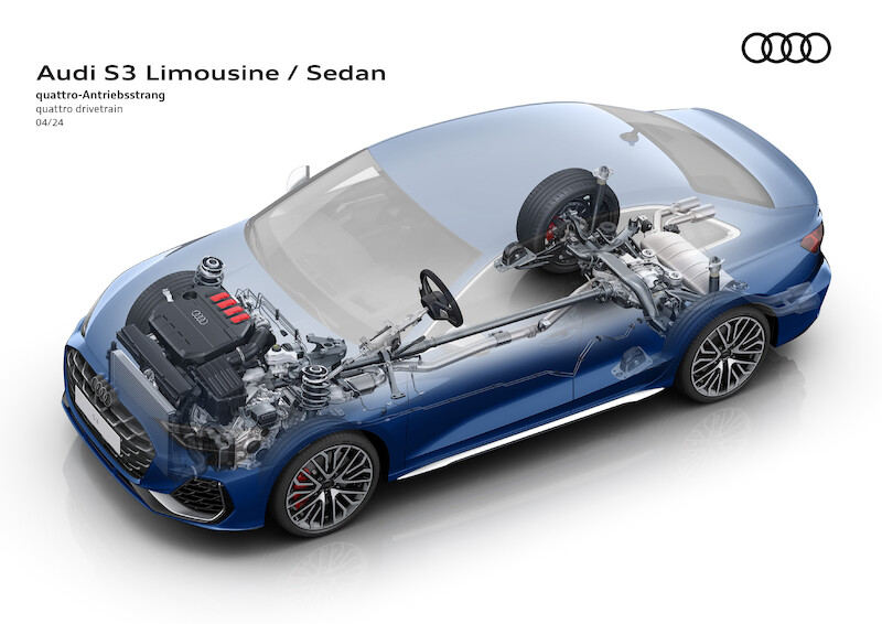 Wysokie osiągi, zwinność i ekspresja: nowe Audi S3