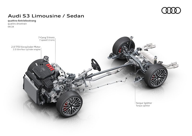 Wysokie osiągi, zwinność i ekspresja: nowe Audi S3