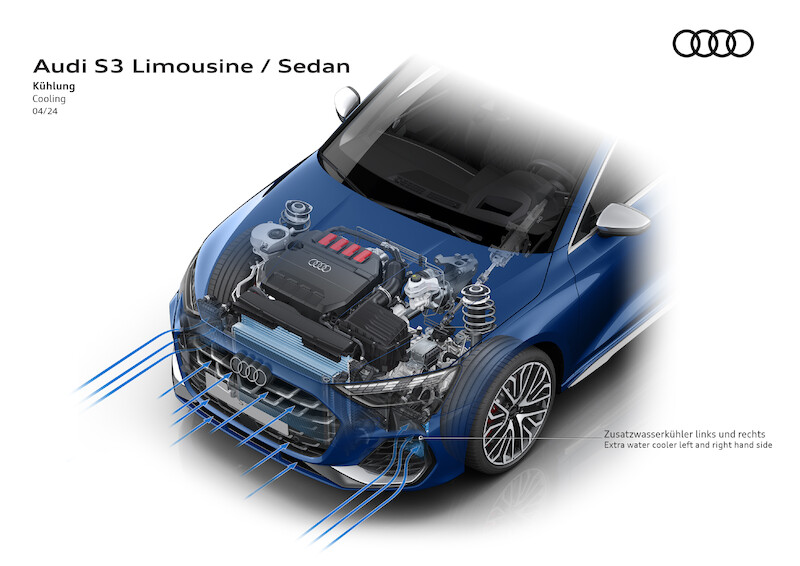 Wysokie osiągi, zwinność i ekspresja: nowe Audi S3
