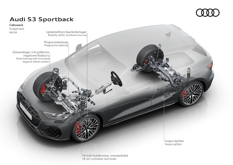 Wysokie osiągi, zwinność i ekspresja: nowe Audi S3