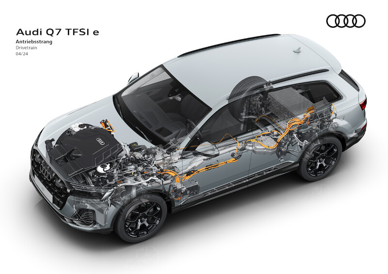 Najwyższa wydajność w dużej przestrzeni: nowe Audi Q7 TFSI e quattro i Q8 TFSI e quattro