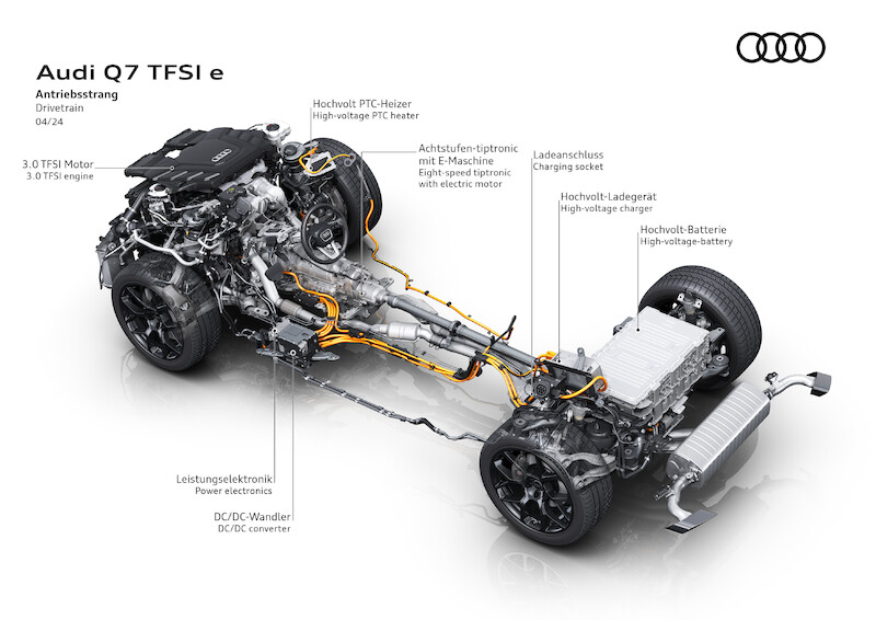 Najwyższa wydajność w dużej przestrzeni: nowe Audi Q7 TFSI e quattro i Q8 TFSI e quattro
