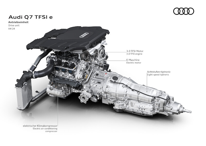 Najwyższa wydajność w dużej przestrzeni: nowe Audi Q7 TFSI e quattro i Q8 TFSI e quattro