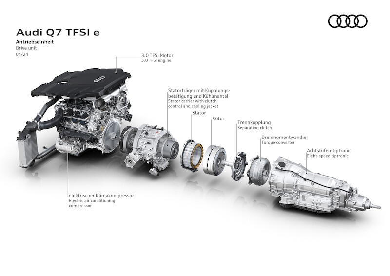 Najwyższa wydajność w dużej przestrzeni: nowe Audi Q7 TFSI e quattro i Q8 TFSI e quattro