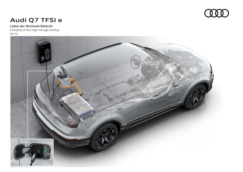 Najwyższa wydajność w dużej przestrzeni: nowe Audi Q7 TFSI e quattro i Q8 TFSI e quattro