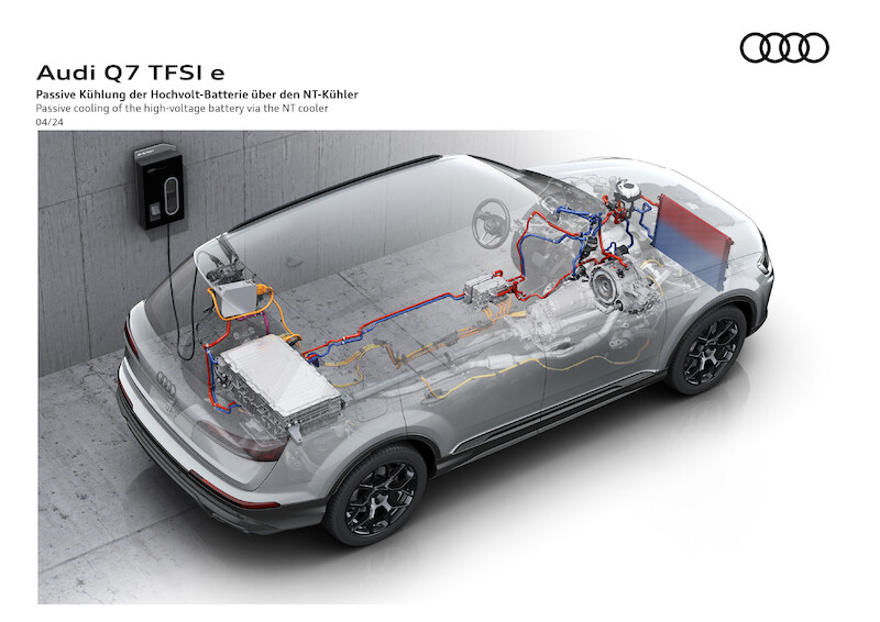 Najwyższa wydajność w dużej przestrzeni: nowe Audi Q7 TFSI e quattro i Q8 TFSI e quattro