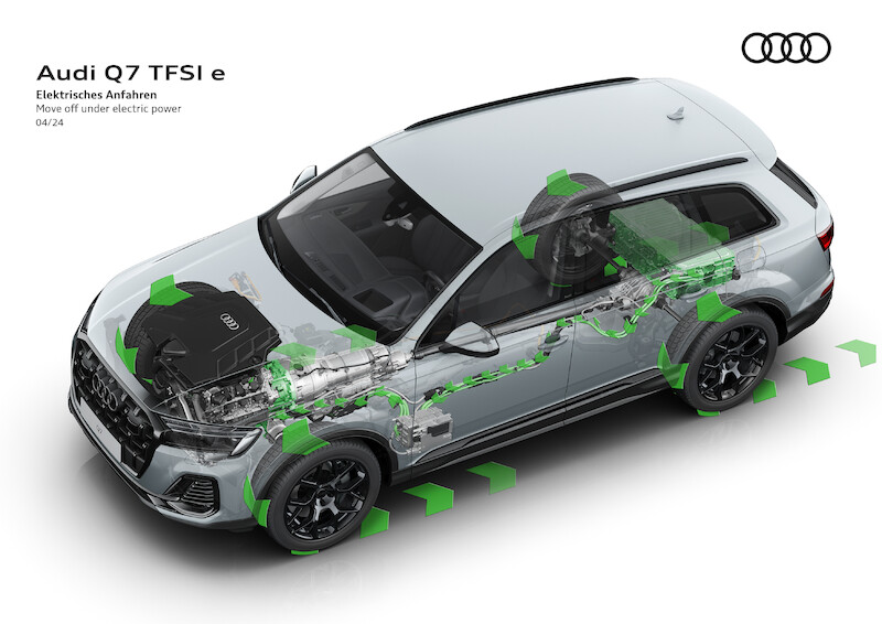 Najwyższa wydajność w dużej przestrzeni: nowe Audi Q7 TFSI e quattro i Q8 TFSI e quattro