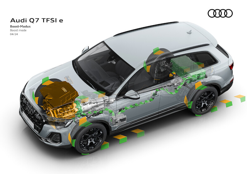 Najwyższa wydajność w dużej przestrzeni: nowe Audi Q7 TFSI e quattro i Q8 TFSI e quattro