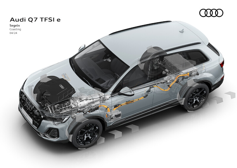 Najwyższa wydajność w dużej przestrzeni: nowe Audi Q7 TFSI e quattro i Q8 TFSI e quattro