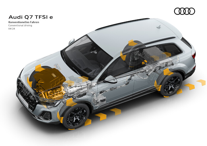 Najwyższa wydajność w dużej przestrzeni: nowe Audi Q7 TFSI e quattro i Q8 TFSI e quattro
