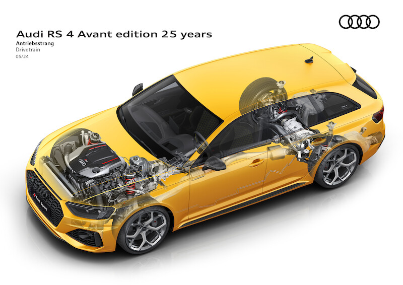 Wysokie osiągi w codziennym użytkowaniu i na torze wyścigowym: Audi RS 4 Avant edition 25 years