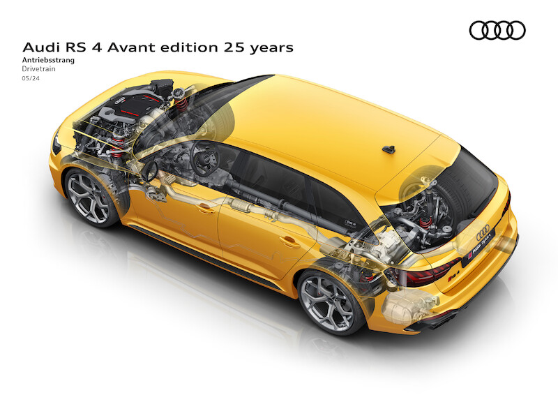 Wysokie osiągi w codziennym użytkowaniu i na torze wyścigowym: Audi RS 4 Avant edition 25 years