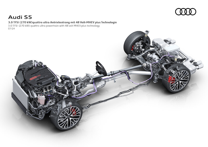 Nowe modele Audi A5: nowoczesny sportowy charakter plus proporcje premium