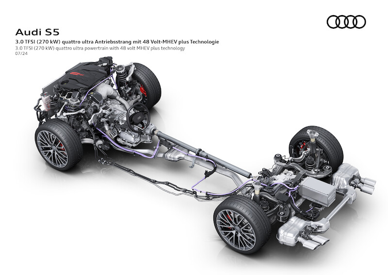 Nowe modele Audi A5: nowoczesny sportowy charakter plus proporcje premium