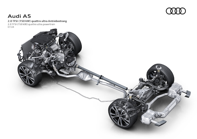 Nowe modele Audi A5: nowoczesny sportowy charakter plus proporcje premium