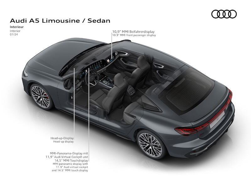 Nowe modele Audi A5: nowoczesny sportowy charakter plus proporcje premium