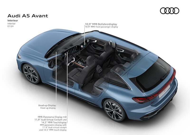 Nowe modele Audi A5: nowoczesny sportowy charakter plus proporcje premium