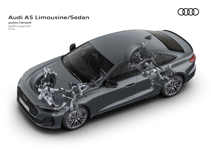 Nowe modele Audi A5: nowoczesny sportowy charakter plus proporcje premium