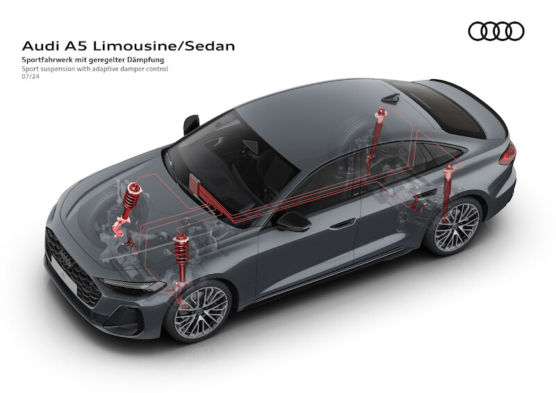 Nowe modele Audi A5: nowoczesny sportowy charakter plus proporcje premium