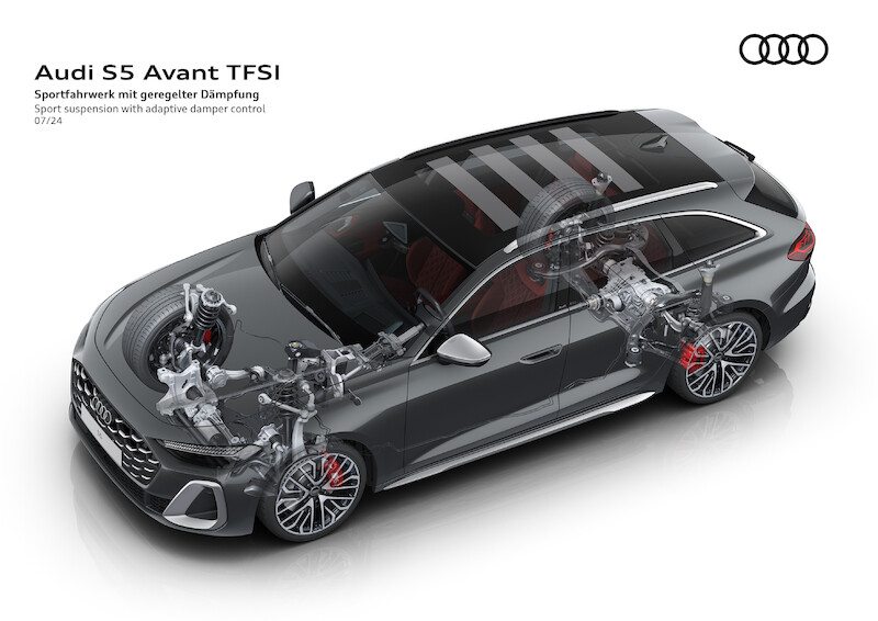 Nowe modele Audi A5: nowoczesny sportowy charakter plus proporcje premium