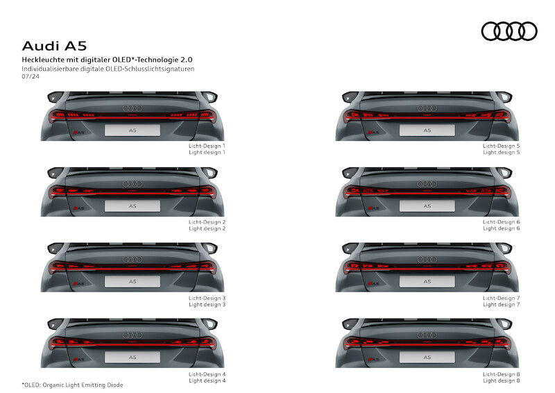 Nowe modele Audi A5: nowoczesny sportowy charakter plus proporcje premium