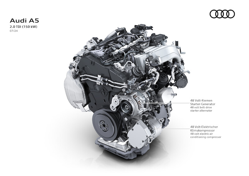Nowe modele Audi A5: nowoczesny sportowy charakter plus proporcje premium