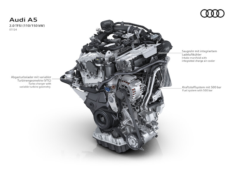 Nowe modele Audi A5: nowoczesny sportowy charakter plus proporcje premium