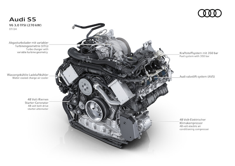 Nowe modele Audi A5: nowoczesny sportowy charakter plus proporcje premium