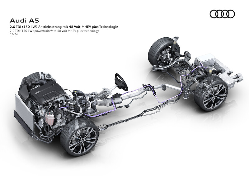 Nowe modele Audi A5: nowoczesny sportowy charakter plus proporcje premium