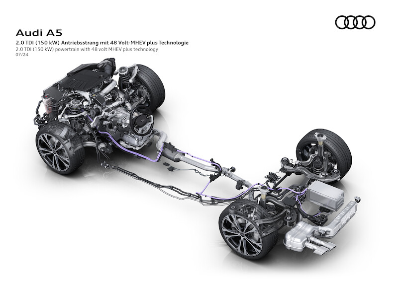 Nowe modele Audi A5: nowoczesny sportowy charakter plus proporcje premium