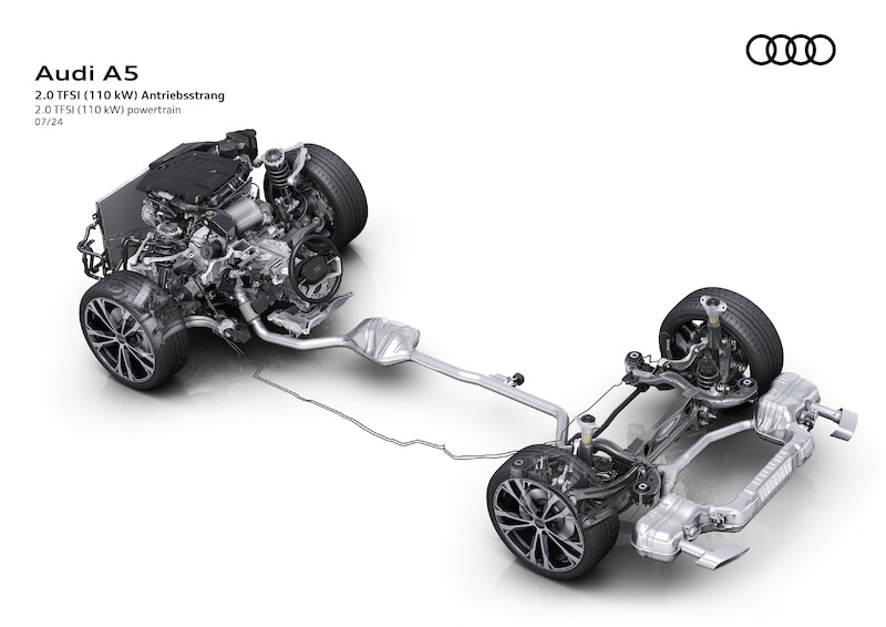 Nowe modele Audi A5: nowoczesny sportowy charakter plus proporcje premium