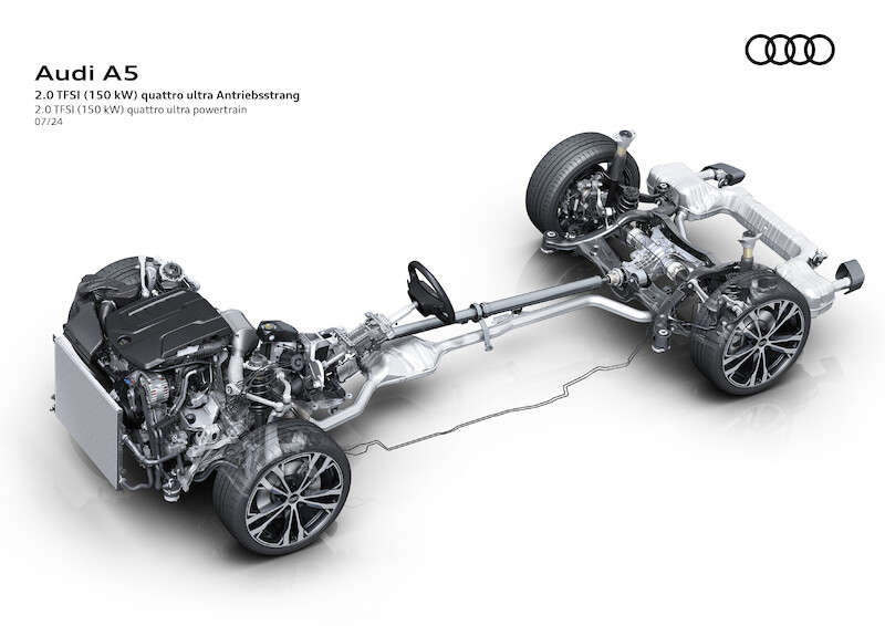 Nowe modele Audi A5: nowoczesny sportowy charakter plus proporcje premium
