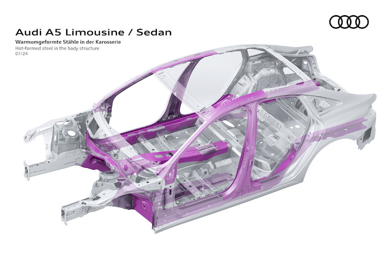 Nowe modele Audi A5: nowoczesny sportowy charakter plus proporcje premium