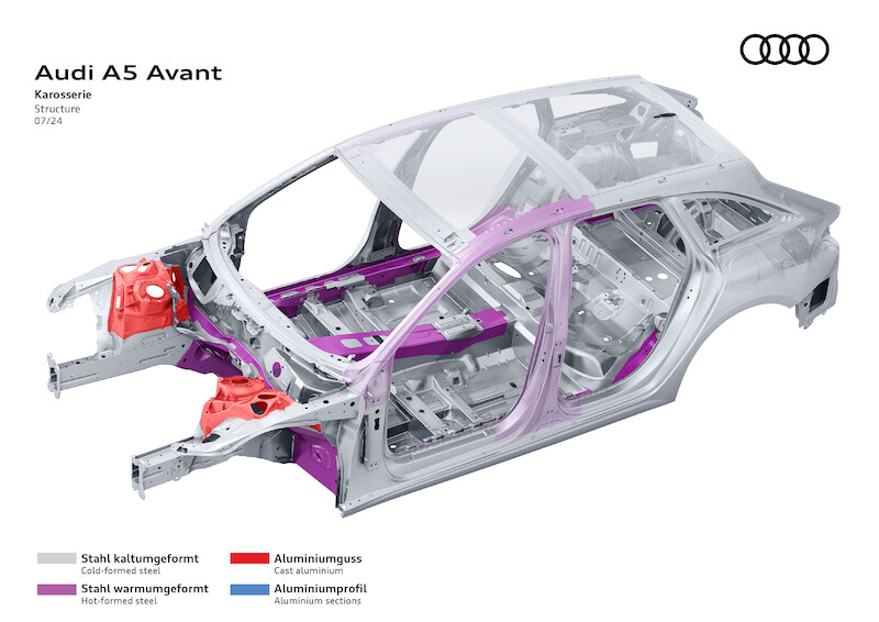 Nowe modele Audi A5: nowoczesny sportowy charakter plus proporcje premium