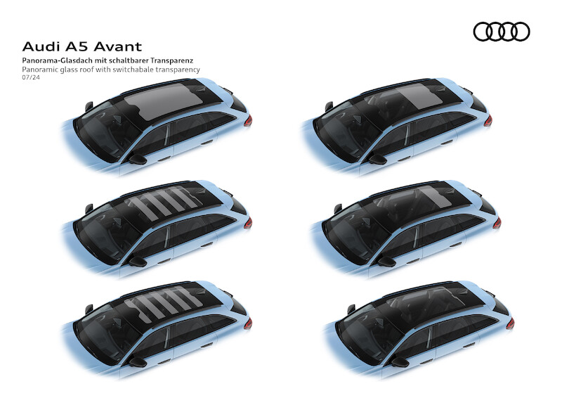 Nowe modele Audi A5: nowoczesny sportowy charakter plus proporcje premium
