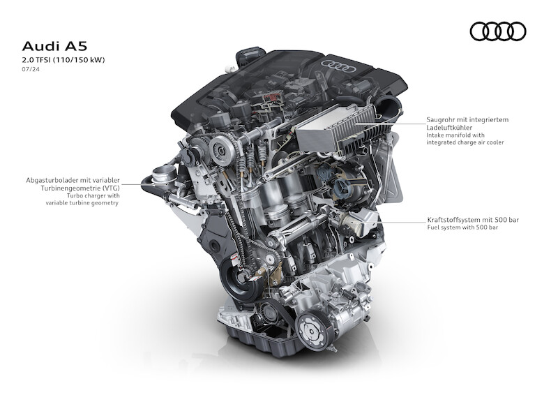 Nowe modele Audi A5: nowoczesny sportowy charakter plus proporcje premium