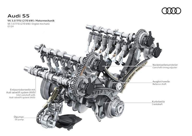 Nowe modele Audi A5: nowoczesny sportowy charakter plus proporcje premium