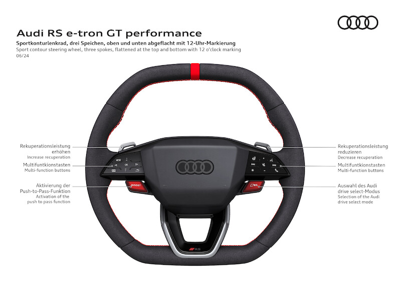 Najmocniejszy produkcyjny samochód Audi: nowe RS e-tron GT performance