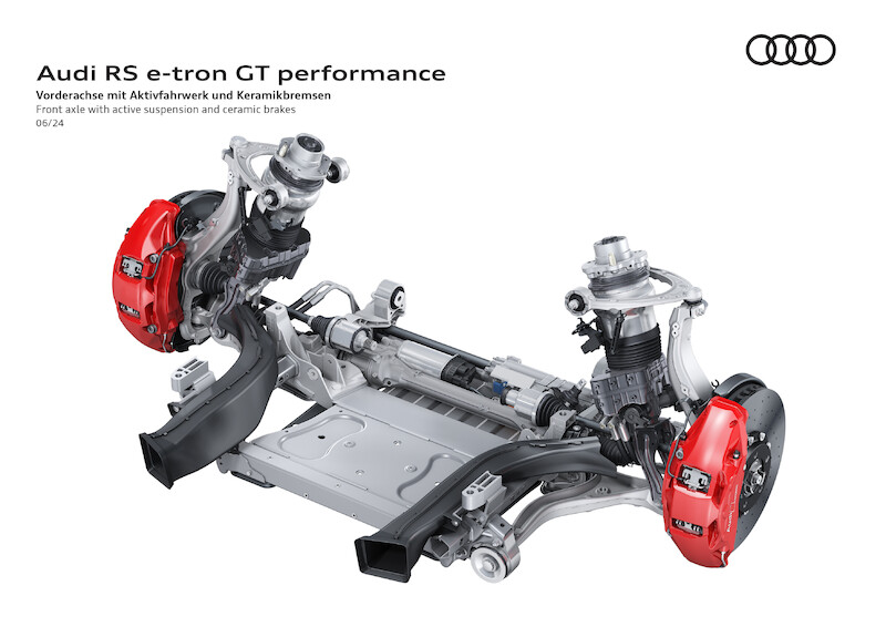 Najmocniejszy produkcyjny samochód Audi: nowe RS e-tron GT performance