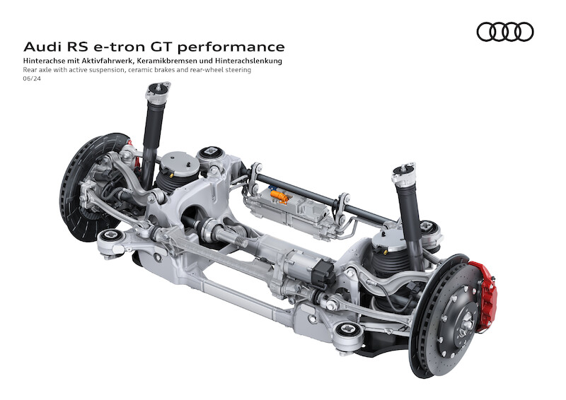 Najmocniejszy produkcyjny samochód Audi: nowe RS e-tron GT performance
