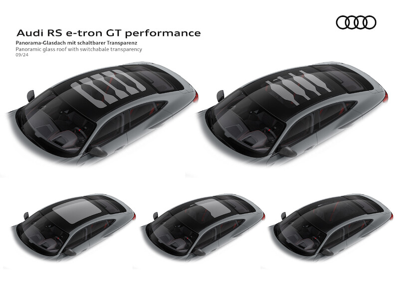 Najmocniejszy produkcyjny samochód Audi: nowe RS e-tron GT performance