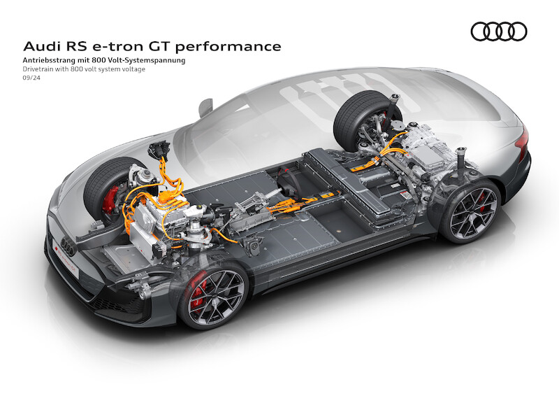 Najmocniejszy produkcyjny samochód Audi: nowe RS e-tron GT performance