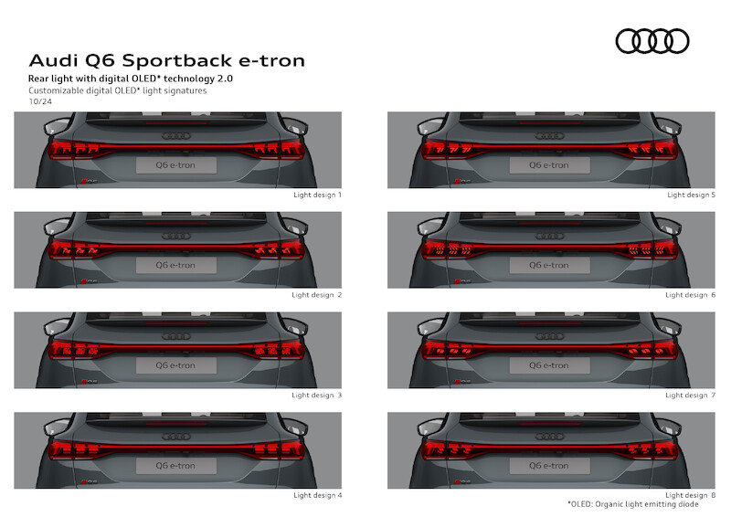 Ekscytujący design i największy zasięg w rodzinie modeli: nowe Audi Q6 Sportback e-tron