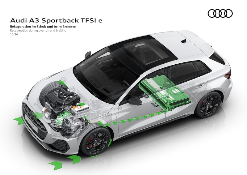 Mocniejsze i efektywniejsze niż kiedykolwiek: nowe A3 Sportback TFSI e