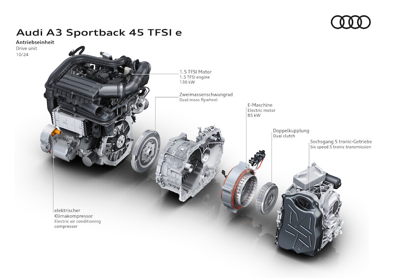 Mocniejsze i efektywniejsze niż kiedykolwiek: nowe A3 Sportback TFSI e